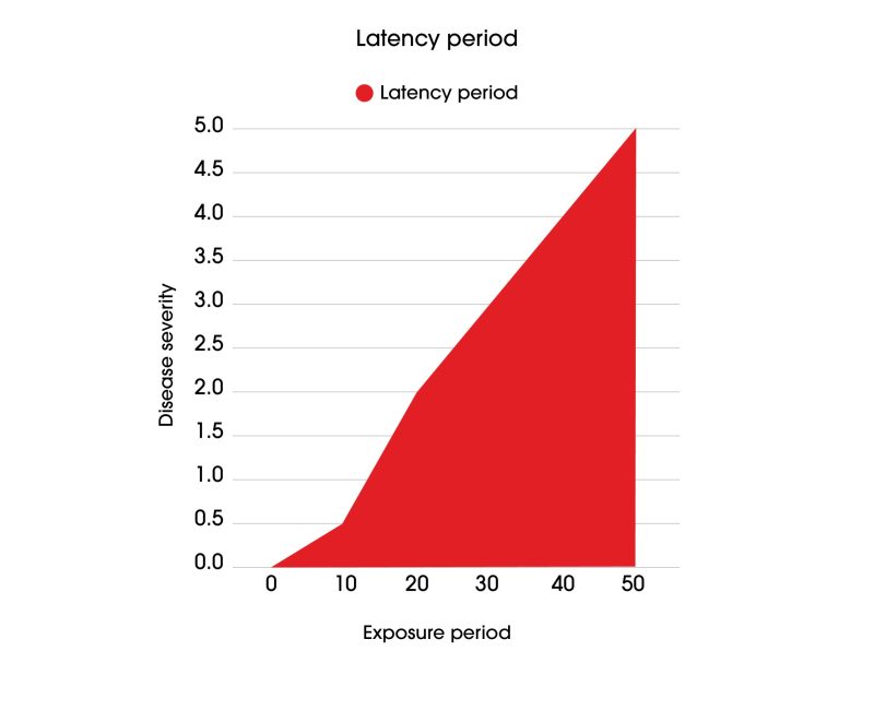 INFOGRAPHIC_24-10-25-01 INFOGRAPHIC_24-10-25-01