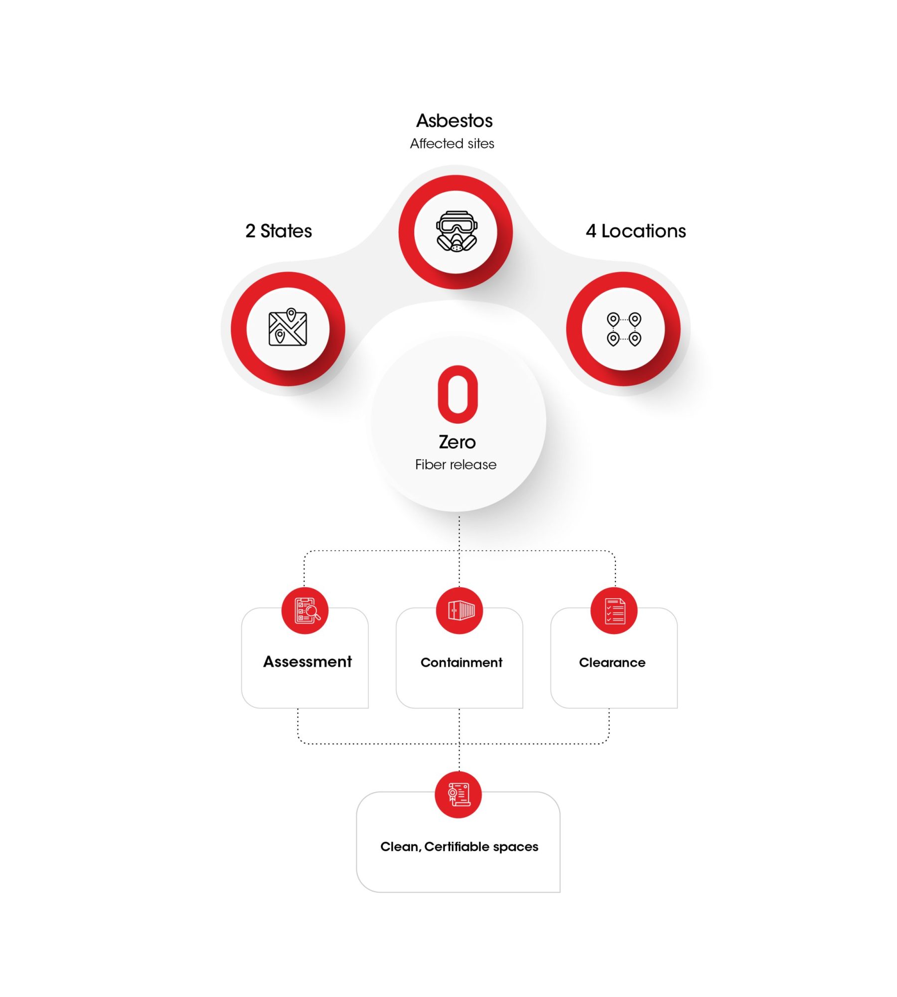 INFOGRAPHIC_25-10-25 INFOGRAPHIC_25-10-25